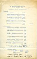 The Saskatoon Collegiate Institute Memorial Art Gallery Fund Statement of Receipts and Disbursements, 1920-21