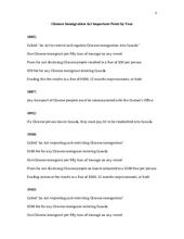 Chinese Immigration Act Important Points by Year