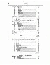 1882- Census Return for Indian Population of Nova Scotia