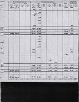 George Steinhauer Flight Logs